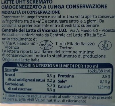 Latte nutrition facts table