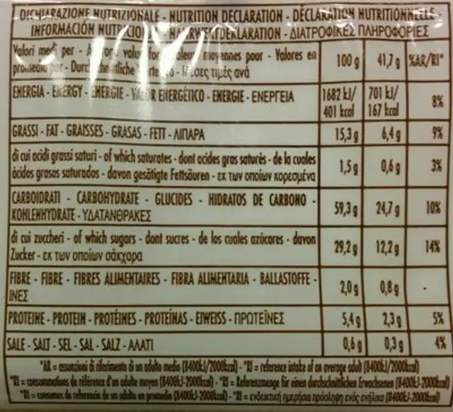 TORTINI con crema alla Nocciola nutrition facts table