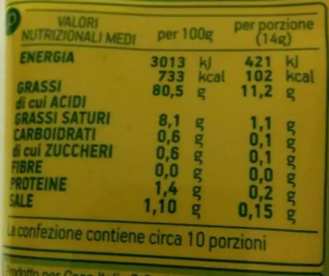 Maionoese nutrition facts table
