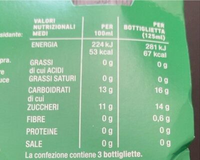 100% mela, limone e zenzero nutrition facts table