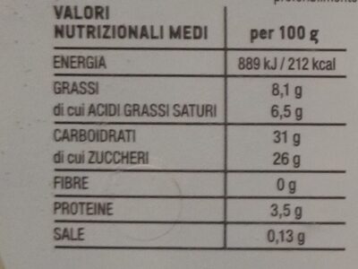 Gelato tiramisù con gocce di pan di spagna nutrition facts table