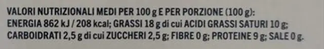 Ricotta di Capra nutrition facts table