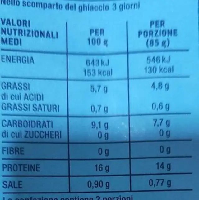 Burger di merluzzo nordico con prezzemolo e limone nutrition facts table