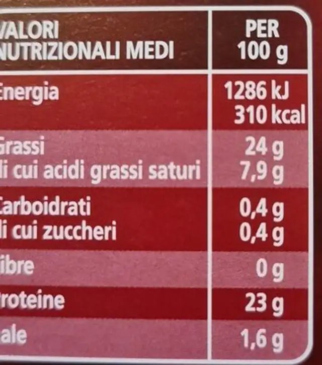 Zampone precotto nutrition facts table