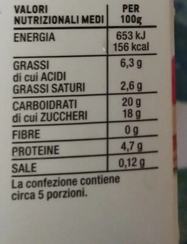 Crema pasticcera nutrition facts table