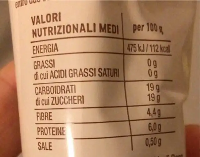 Triplo concentrato coop nutrition facts table
