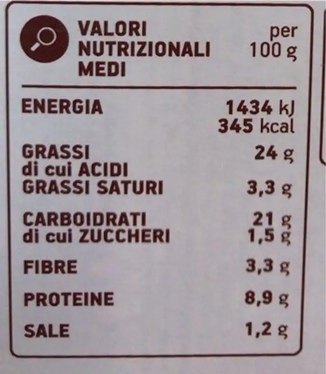 Tramezzini Gourmet Pollo Arrosto e Bacon nutrition facts table