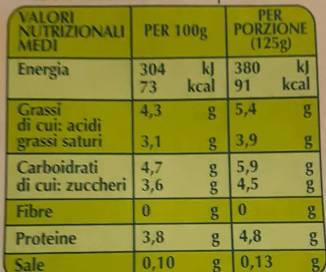Yogurt intero bianco ingredients label