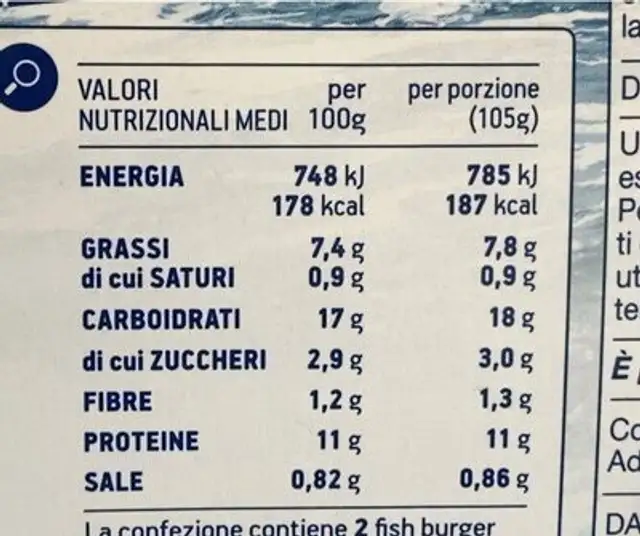 fishburger nutrition facts table
