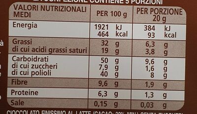 Cioccolato finissimo al latte senza zuccheri aggiunti nutrition facts table