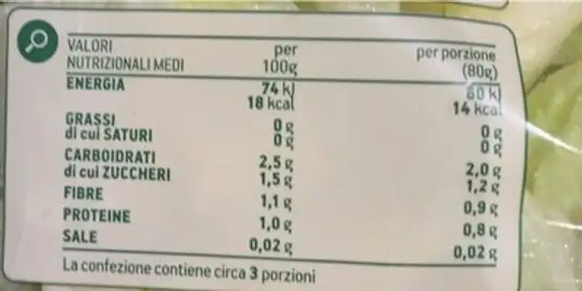 Cuori di iceberg nutrition facts table