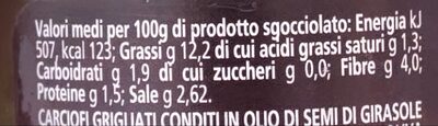 Carciofi con gambo nutrition facts table