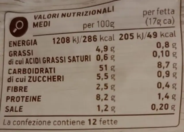 Pancarrè 6+6 Fette nutrition facts table