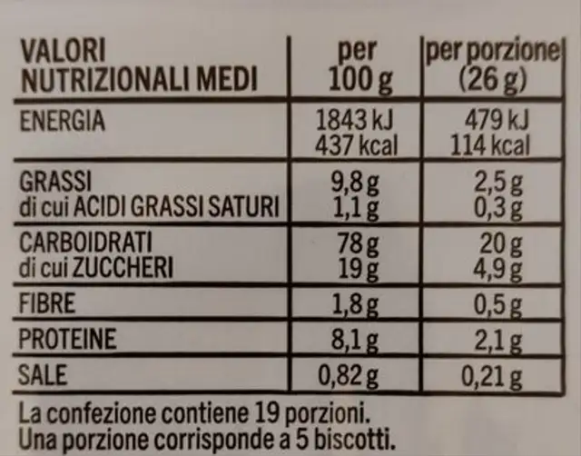 Biscotti petit nutrition facts table
