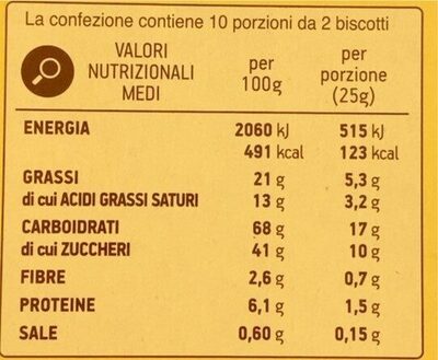 Ciocco biscotti nutrition facts table
