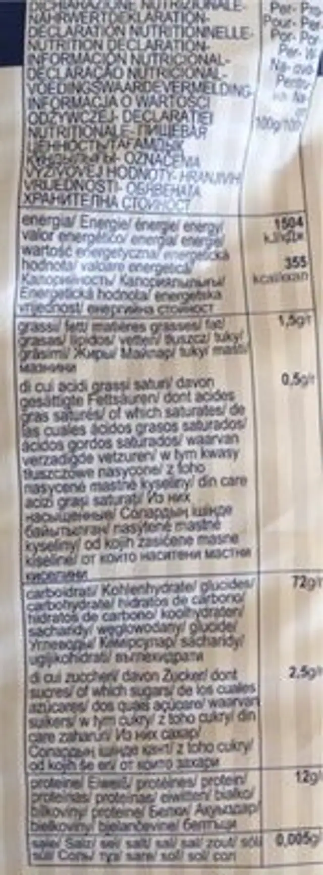 I Tagliolini nutrition facts table