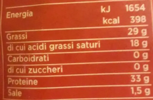 Grana Padano nutrition facts table