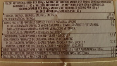 I POMODORI  polpa fine nutrition facts table