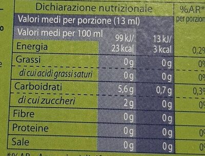 Succo di limone nutrition facts table