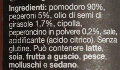 Sugo all'arrabbiata ingredients label