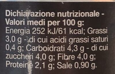 Sugo all'arrabbiata nutrition facts table