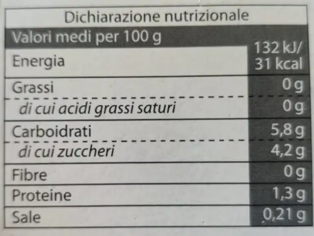 Polpa Finissima nutrition facts table