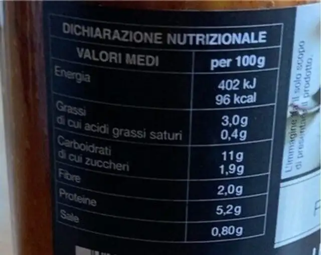Lenticchie al sugo nutrition facts table