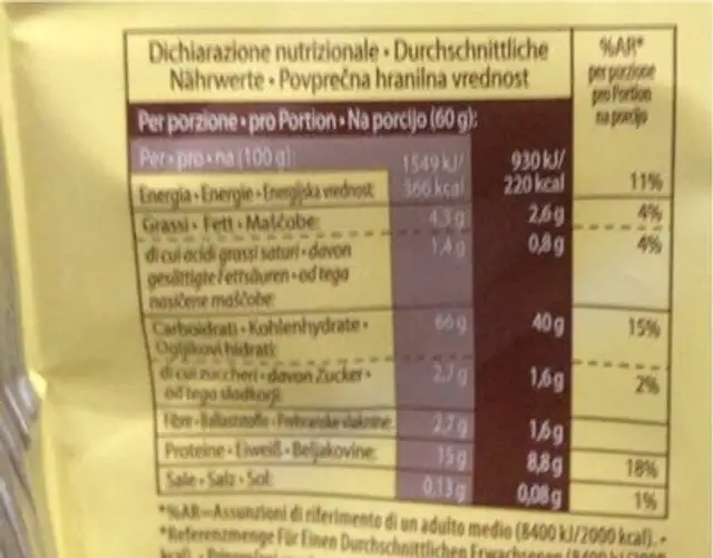 Paglia e fieno all’uovo nutrition facts table