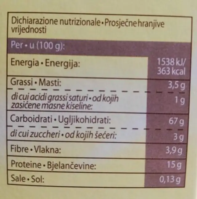 Lasagne verdi all'uovo nutrition facts table