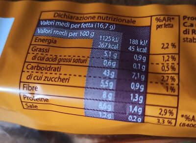 PanCarre integrale nutrition facts table