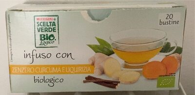 Infuso con zenzero curcuma e liquirizia