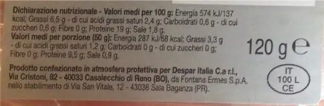 Prosciutto cotto alta qualita nutrition facts table