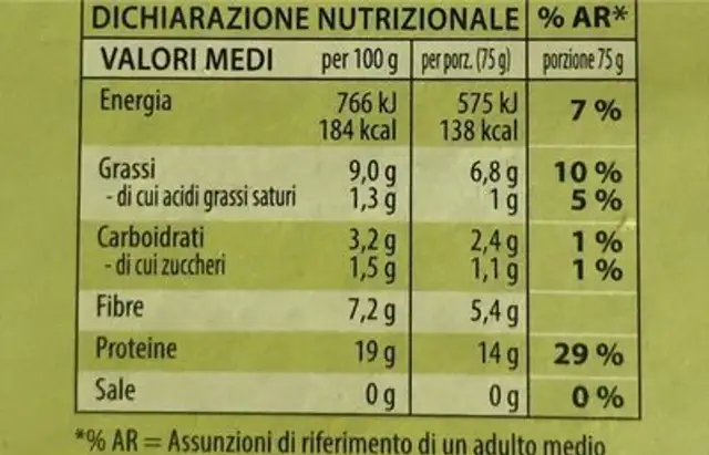 Tempeh biologico nutrition facts table