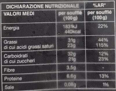 soufflé al cioccolato nutrition facts table