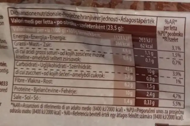 Pane Integrale a Fette nutrition facts table