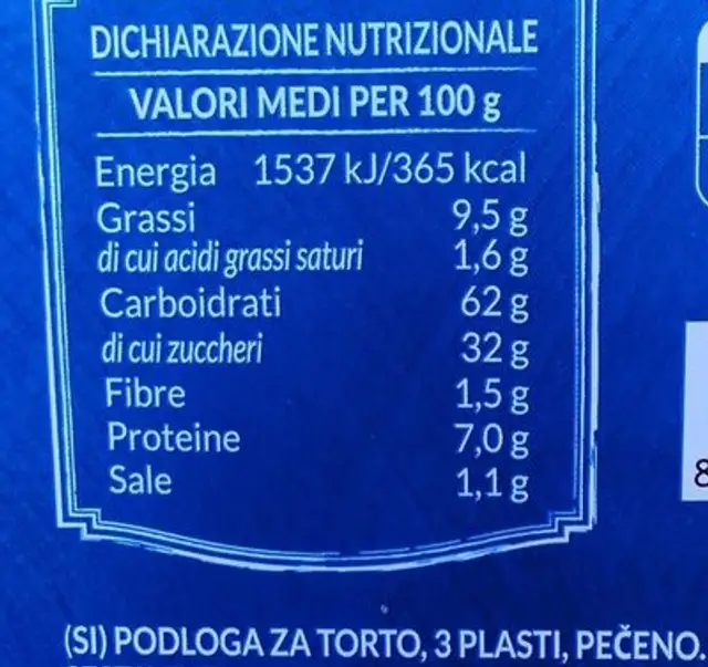 Fondo torta nutrition facts table