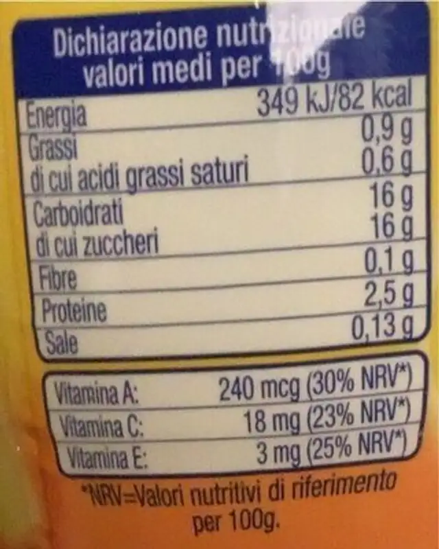 yougurt nutrition facts table