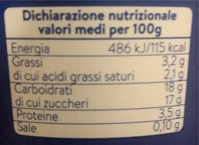 Yogurt cremoso nutrition facts table