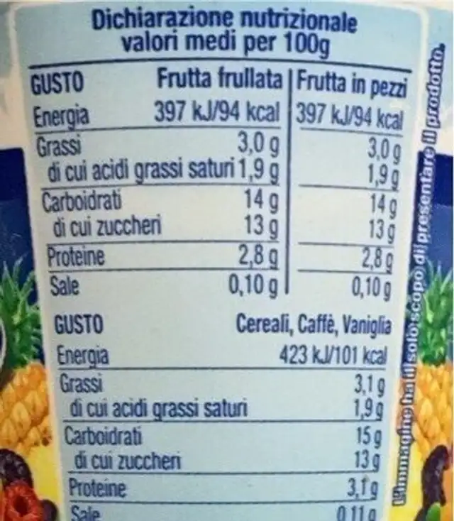 Yogurt Vanetta nutrition facts table