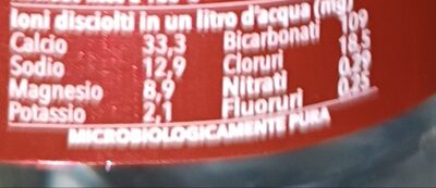 Fontalba Prestige ingredients label