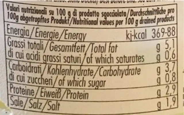 Carciofi spaccatelli nutrition facts table