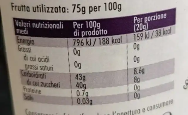 MARMELLATA MIRTILLI nutrition facts table