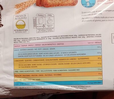 Fette bsicottate front packaging