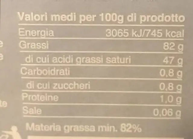 Burro 1889 nutrition facts table