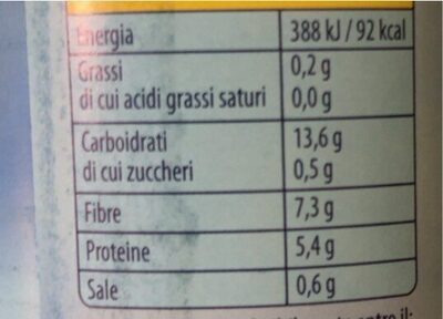 Fagioli bianchi di spagna nutrition facts table