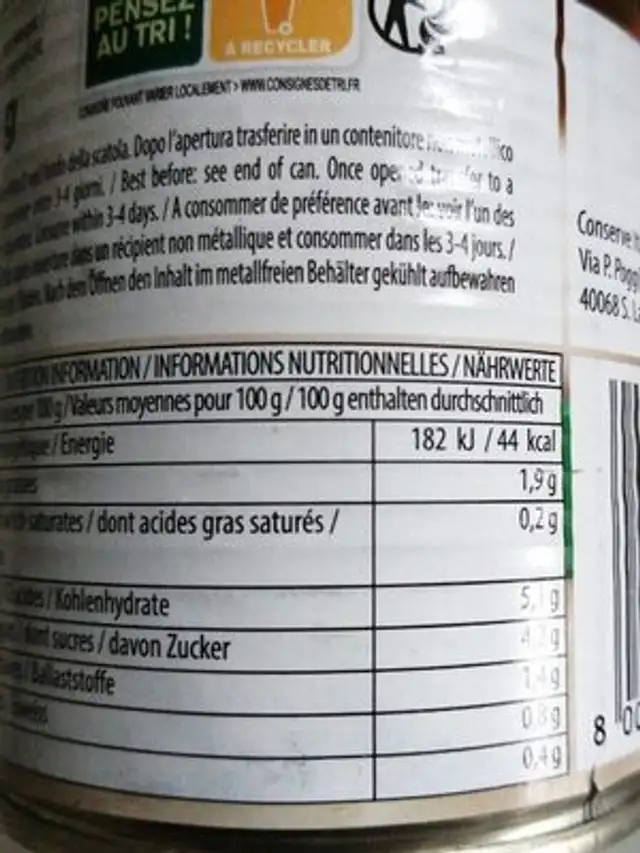 Ratatouille nutrition facts table