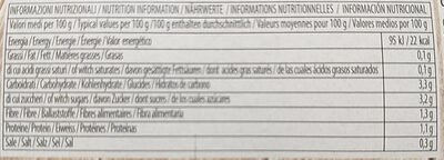Mirage nutrition facts table