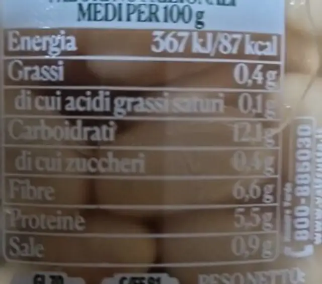 Cannellini bio nutrition facts table