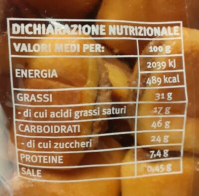Struky nutrition facts table