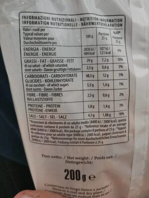 Coni di Mais nutrition facts table